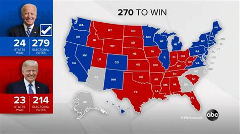 The 2016 Presidential Election: A Seismic Shift in American Politics Sparked by the Rise of Populism and Economic Anxiety