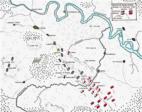 The Battle of Bannockburn: A Triumphant Display of Scottish Guerilla Tactics Against English Superiority